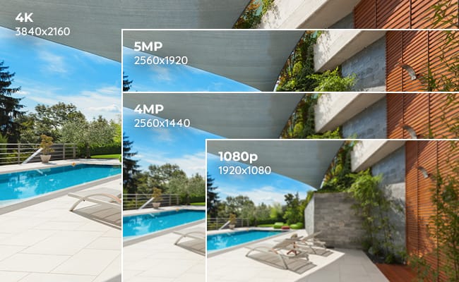 4k-vs-5mp