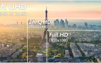 Quelles dimensions pour vos images ?