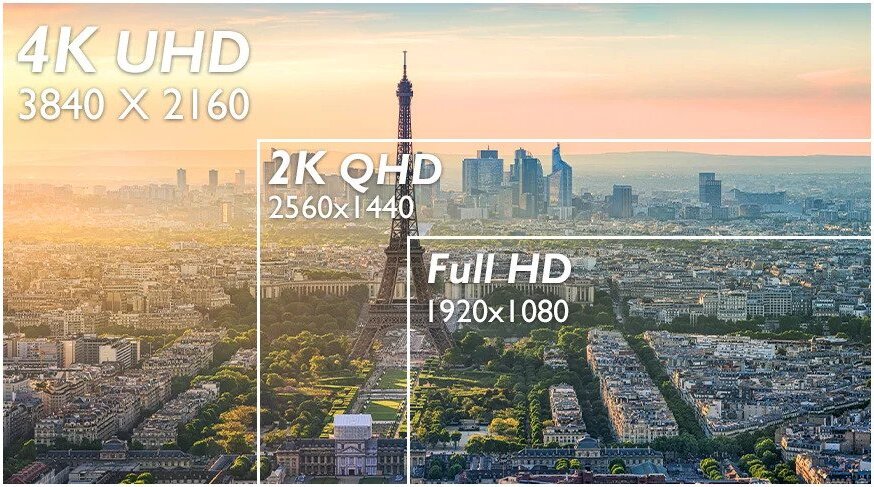 HD and Ultra HD - BenQ HD and Ultra HD - BenQ